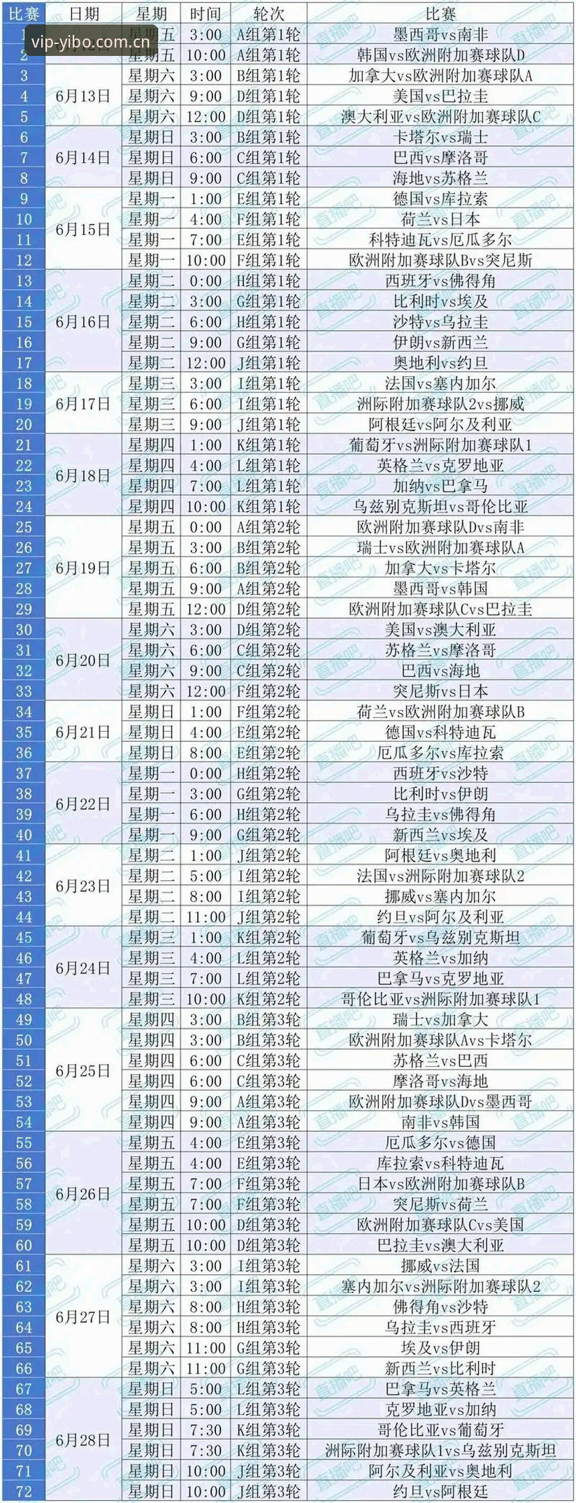 掌握2026世界杯观赛签证难题的实用技巧——结合yibo亿博体育平台获取即时赛事动态