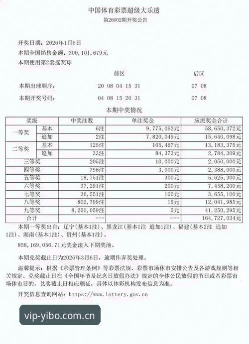 如何确保顺利使用亿博体育投注2026最新版本？这些细节值得留意