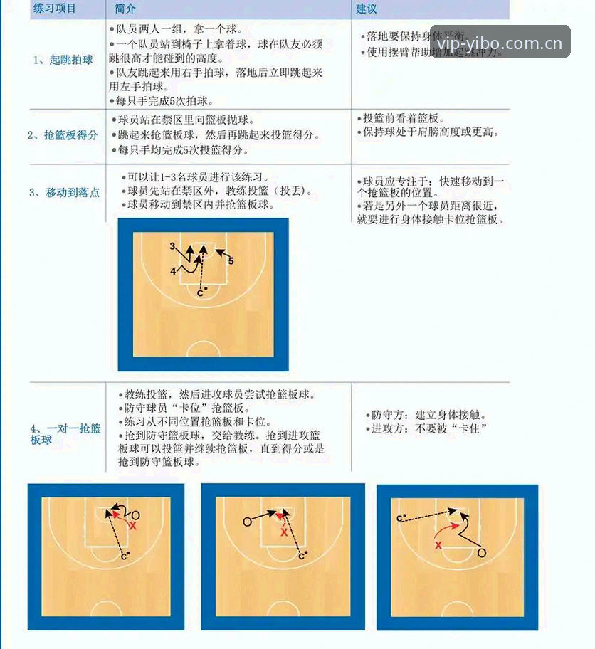 亿博体育球类资源功能详解 为什么说亿博体育球类资源功能详解是玩家必读的实操指南?